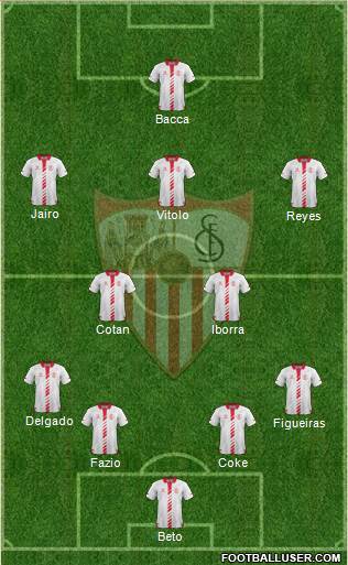 Sevilla F.C., S.A.D. Formation 2014