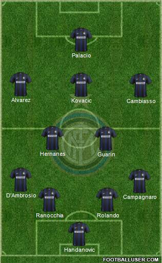 F.C. Internazionale Formation 2014