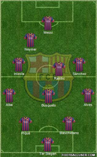 F.C. Barcelona Formation 2014