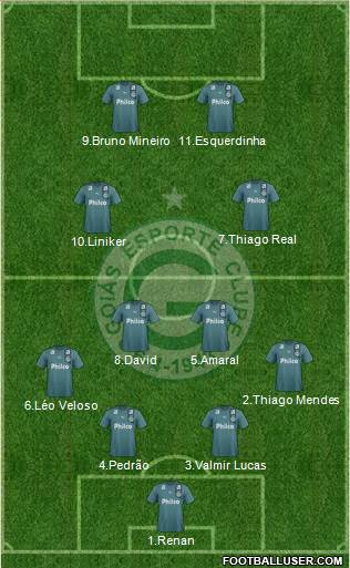 Goiás EC football formation