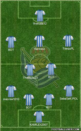 Real Sociedad S.A.D. Formation 2014