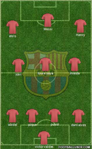 F.C. Barcelona Formation 2014