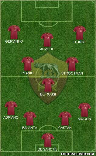 AS Roma Formation 2014