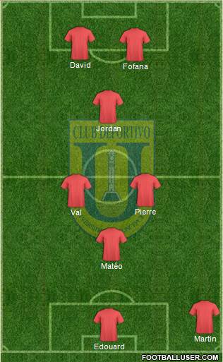 CCD Universidad de Concepción football formation