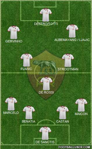 AS Roma Formation 2014