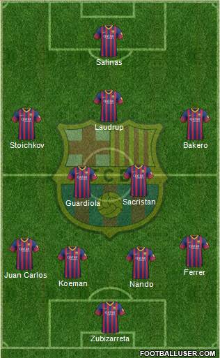 F.C. Barcelona Formation 2014