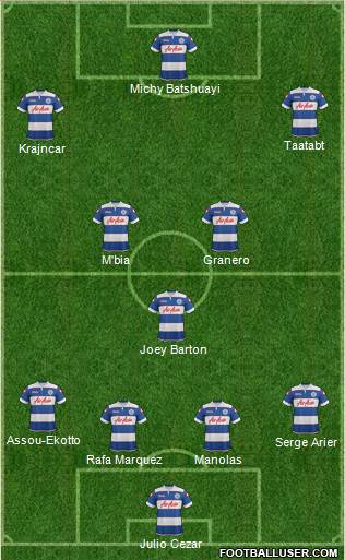 Queens Park Rangers Formation 2014