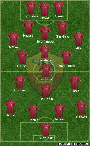 AS Roma Formation 2014