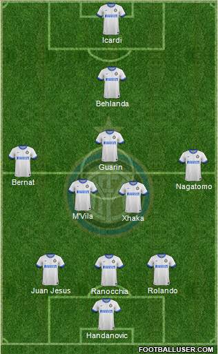 F.C. Internazionale Formation 2014