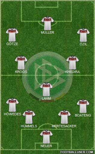 Germany Formation 2014