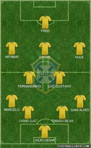 Brazil Formation 2014
