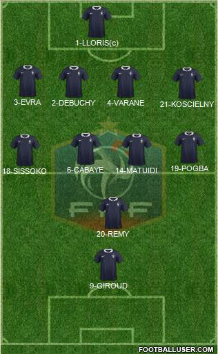 France Formation 2014