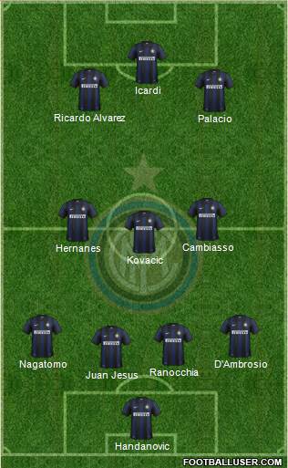 F.C. Internazionale Formation 2014