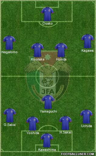 Japan Formation 2014