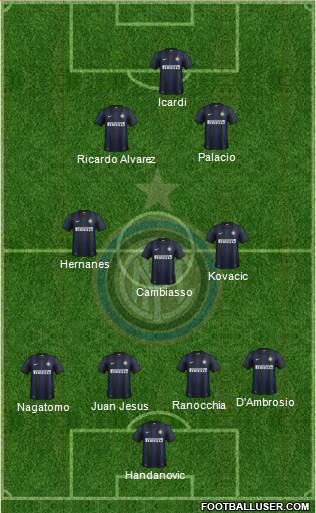 F.C. Internazionale Formation 2014