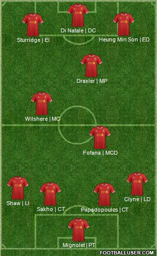 Liverpool Formation 2014