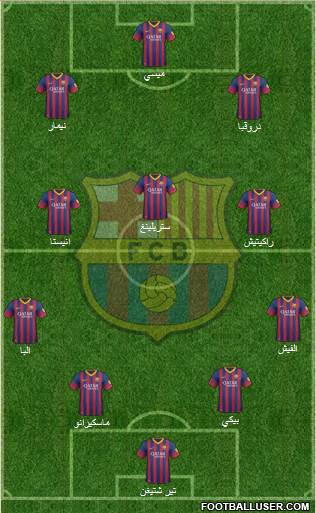 F.C. Barcelona Formation 2014