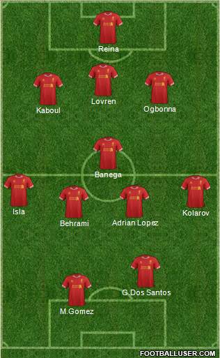 Liverpool Formation 2014