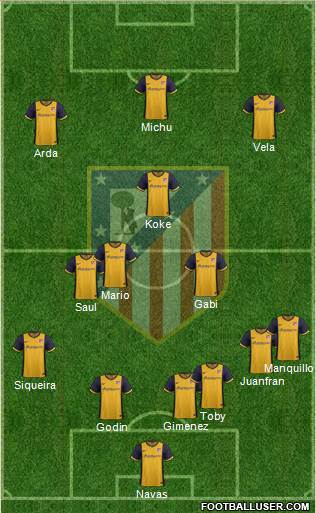 C. Atlético Madrid S.A.D. Formation 2014