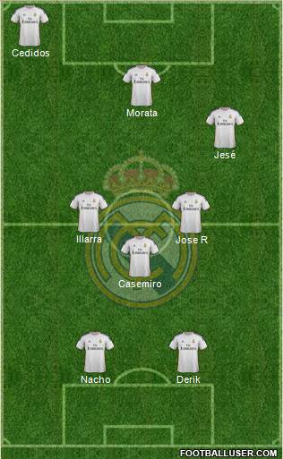 Real Madrid C.F. Formation 2014