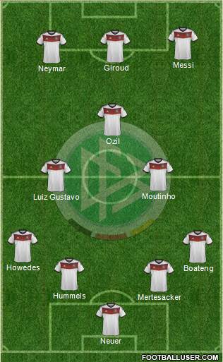 Germany Formation 2014