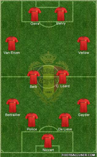 Belgium Formation 2014