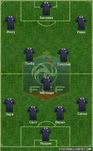 France Formation 2014