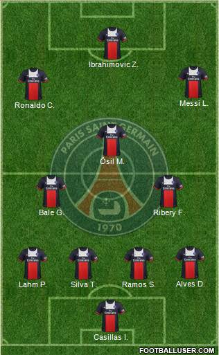 Paris Saint-Germain Formation 2014