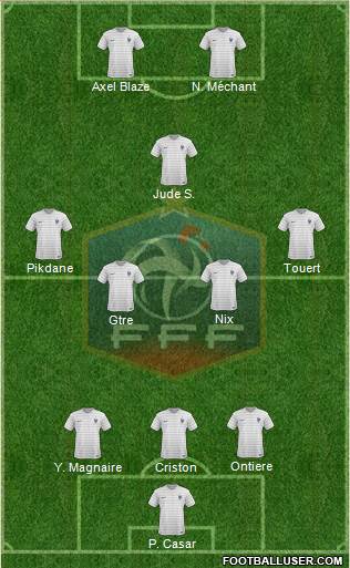 France Formation 2014