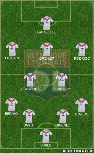 Olympique Lyonnais Formation 2014