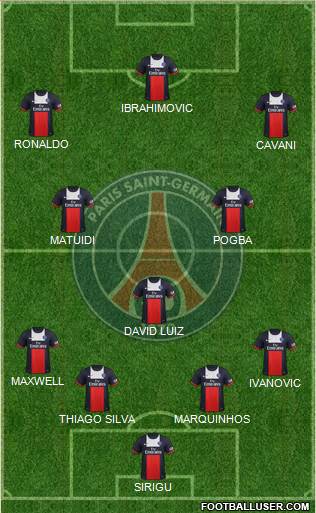 Paris Saint-Germain Formation 2014