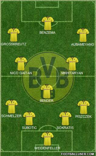 Borussia Dortmund Formation 2014