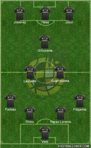 Spain Formation 2014