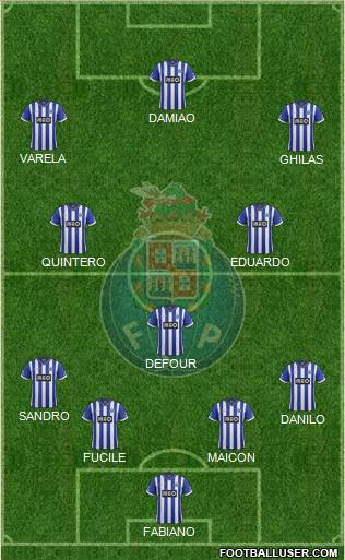 Futebol Clube do Porto - SAD Formation 2014