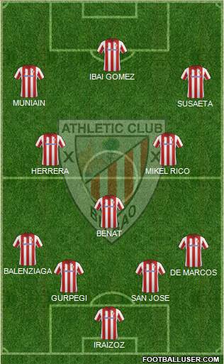 Athletic Club Formation 2014