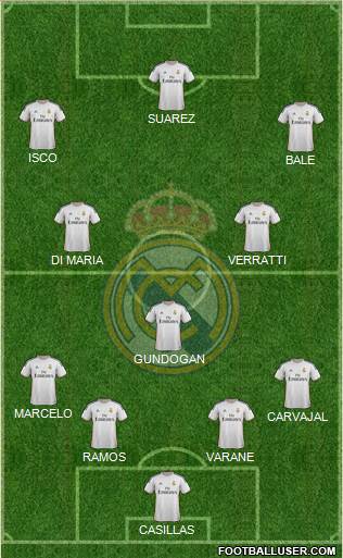 Real Madrid C.F. Formation 2014