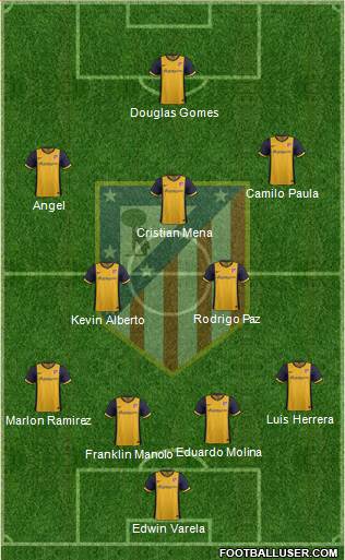 Atlético Madrid B Formation 2014
