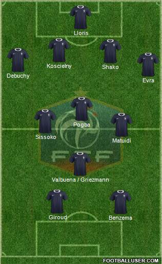 France Formation 2014