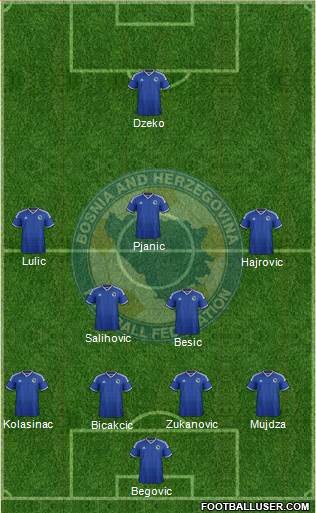 Bosnia and Herzegovina Formation 2014