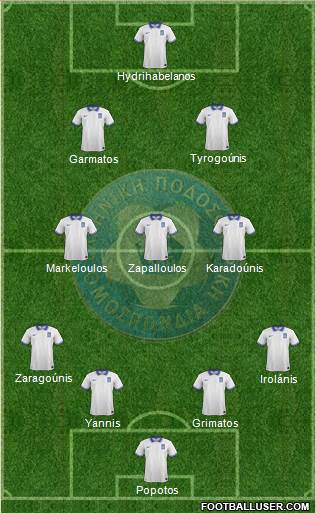Greece Formation 2014