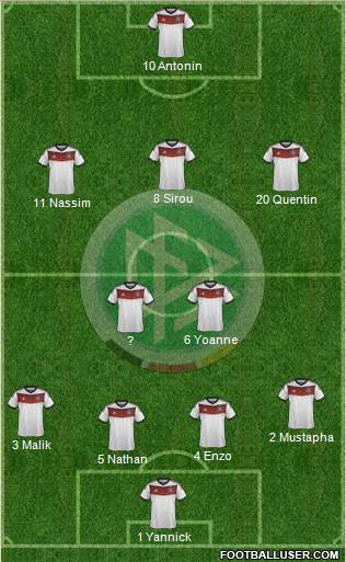 Germany Formation 2014