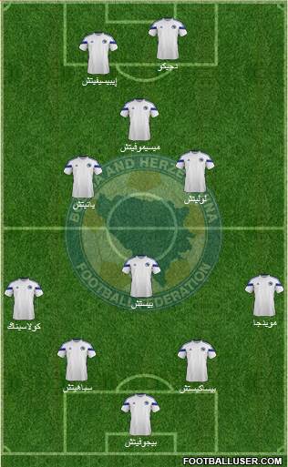 Bosnia and Herzegovina Formation 2014