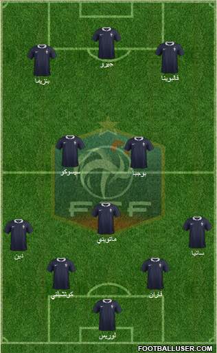 France Formation 2014