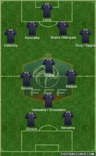 France Formation 2014
