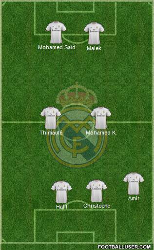 R. Madrid Castilla Formation 2014