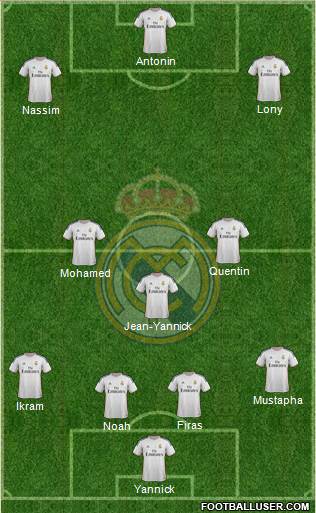 Real Madrid C.F. Formation 2014