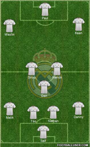 R. Madrid Castilla Formation 2014