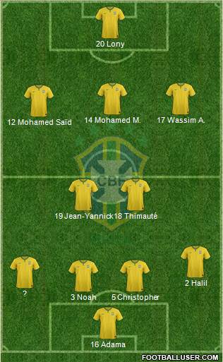 Brazil Formation 2014