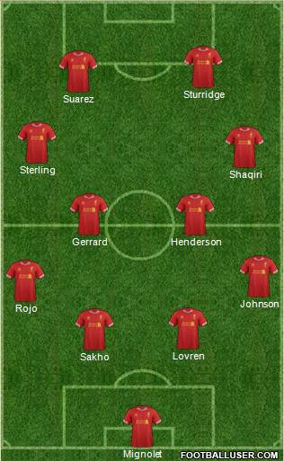 Liverpool Formation 2014
