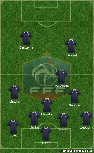 France Formation 2014